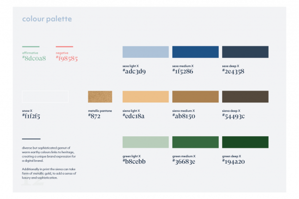 Brand guidelines12