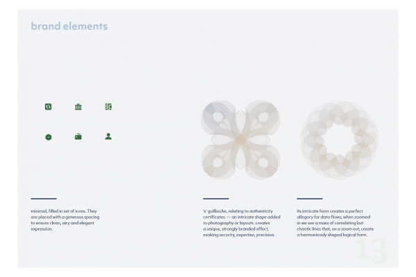 Brand guidelines13